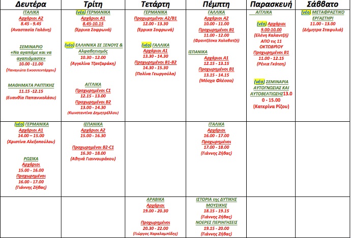 swma ethelontwn programma