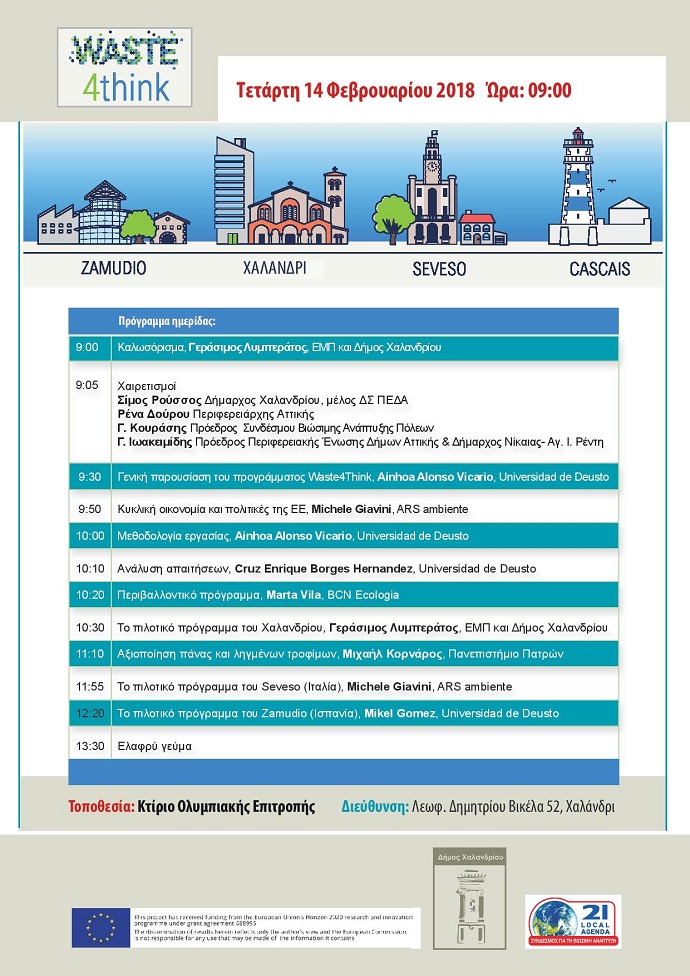 Programma Waste4think