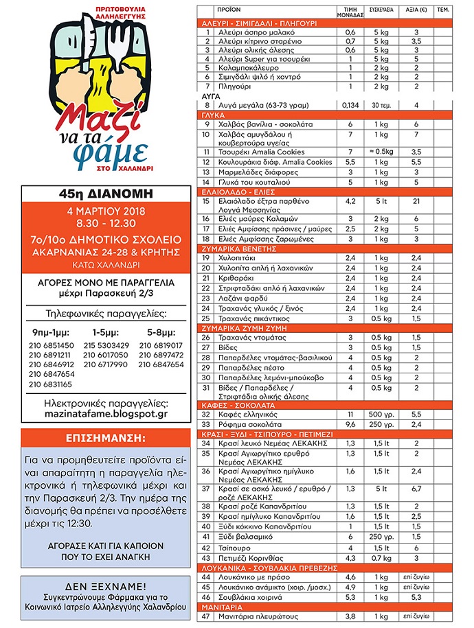 mazi na ta fame 4 3 1