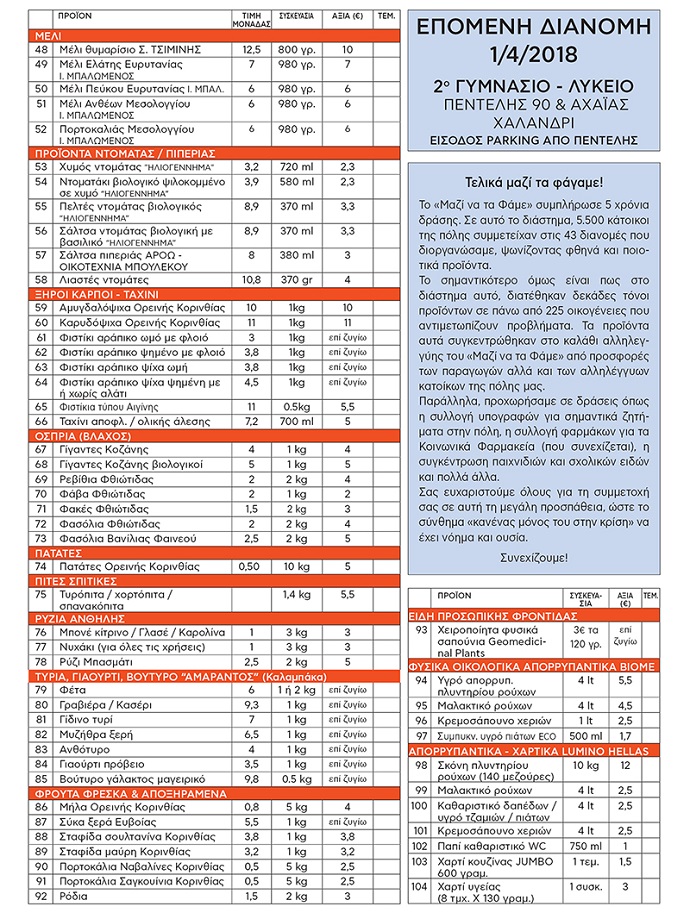 mazi na ta fame 4 3 2