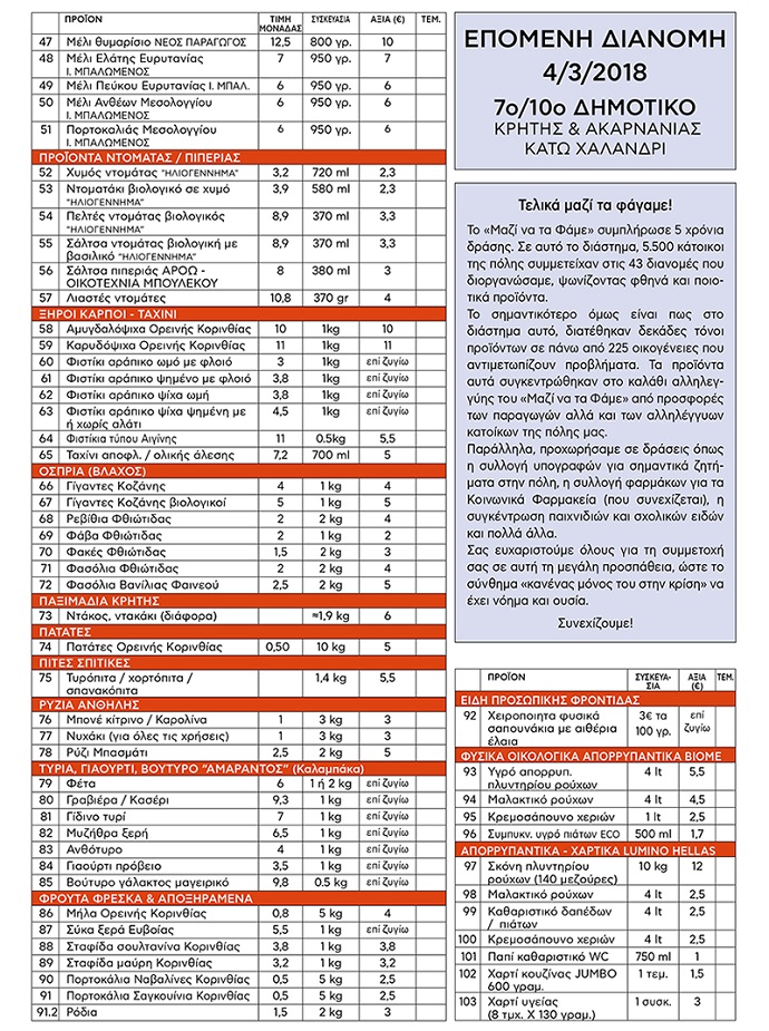 mazi na ta fame xalandri 4 2 2