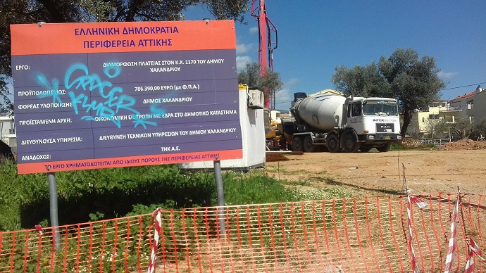 korwnaiou perifereia 2