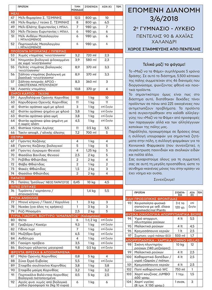 mazi na ta fame 6 5 2