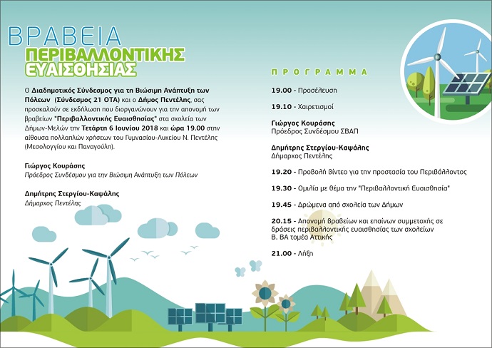 perivallon prosklisi b