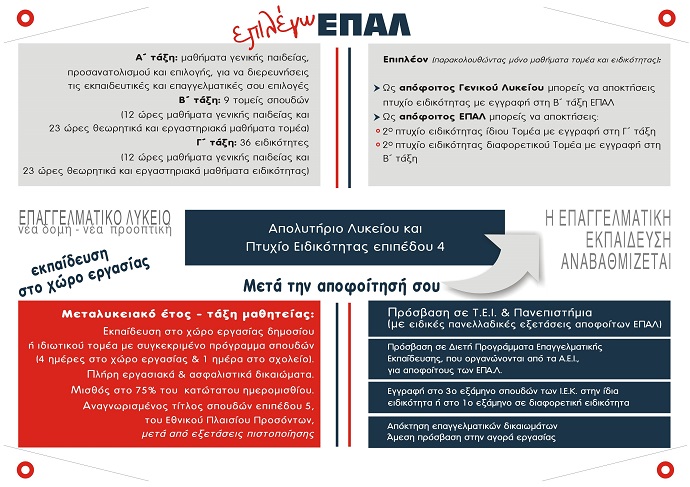 tomeis 1o epal xalandriou 2