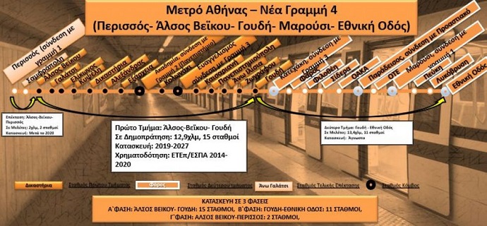 metro khfisias 4