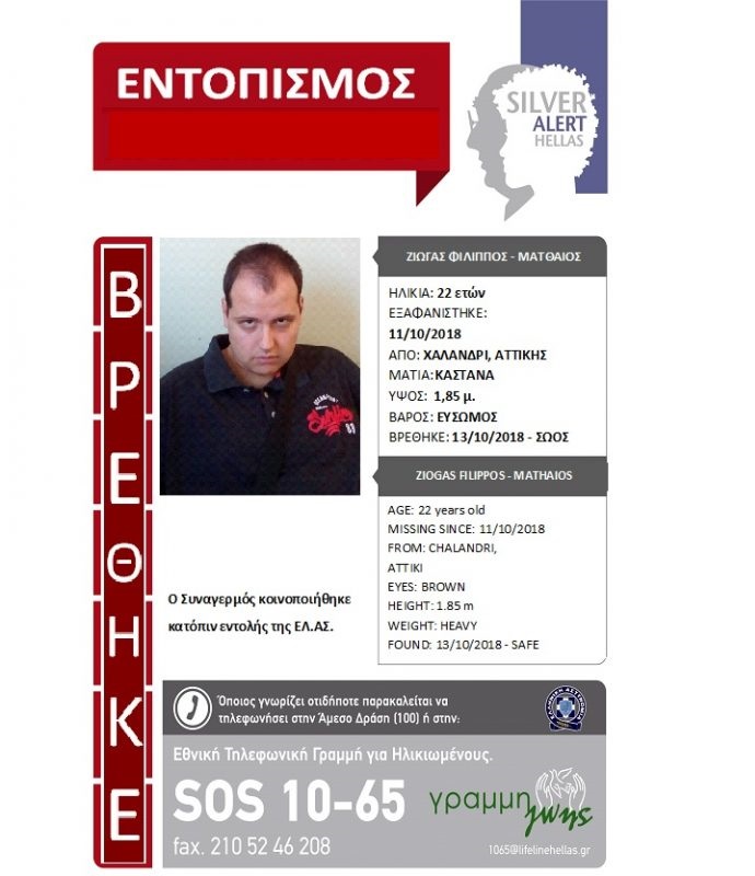 FOUND-ZIOGAS xalandri