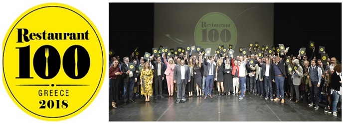 best 100 xalandri 2018 1